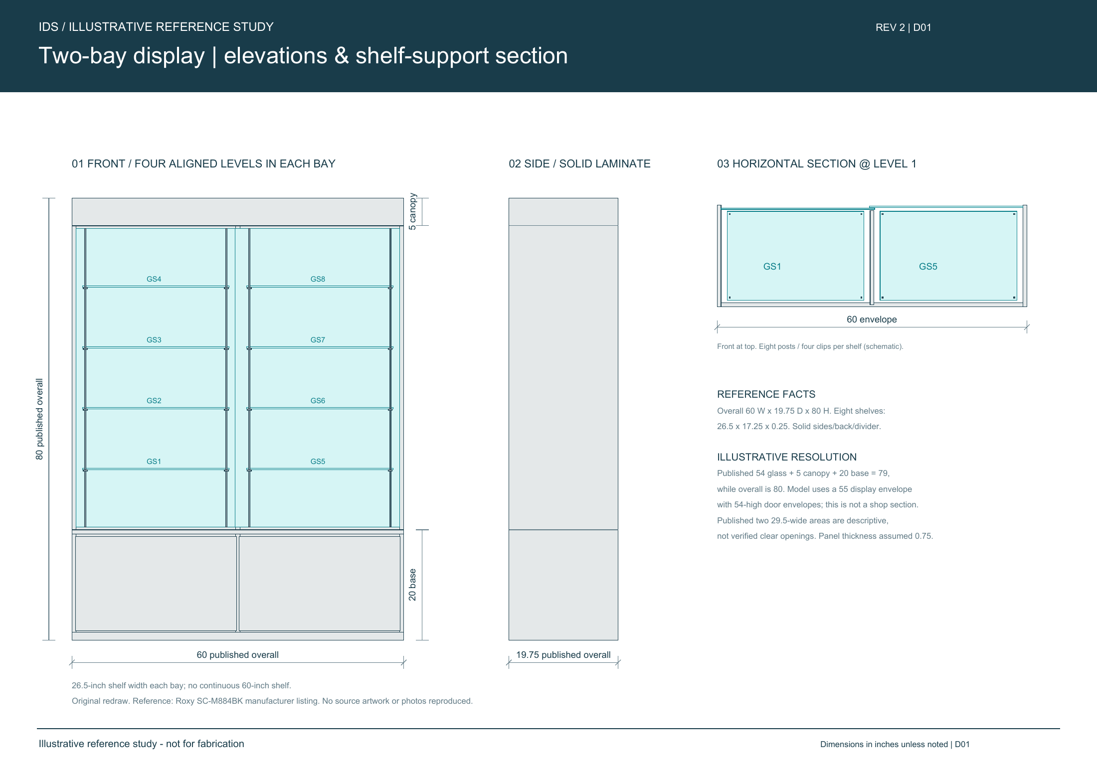Two-bay display elevations and section